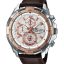 ساعت مچی مردانه EDIFICE کاسیو 
مدل CASIO-EFR-539L-7A