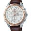 ساعت مچی مردانه EDIFICE کاسیو 
مدل CASIO-EFR-547L-7A
