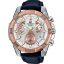 ساعت مچی مردانه EDIFICE کاسیو 
مدل CASIO-EFR-559GL-7AV