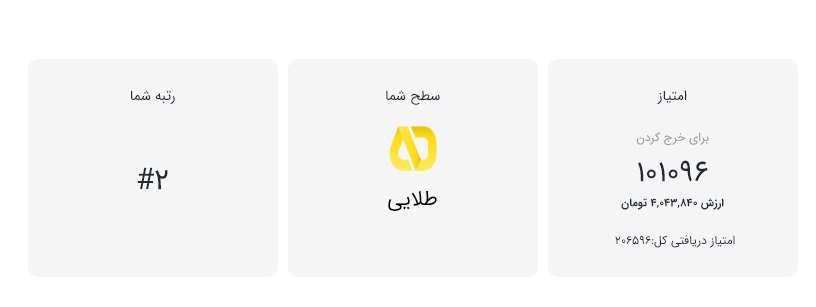 راهنمای باشگاه مشتریان